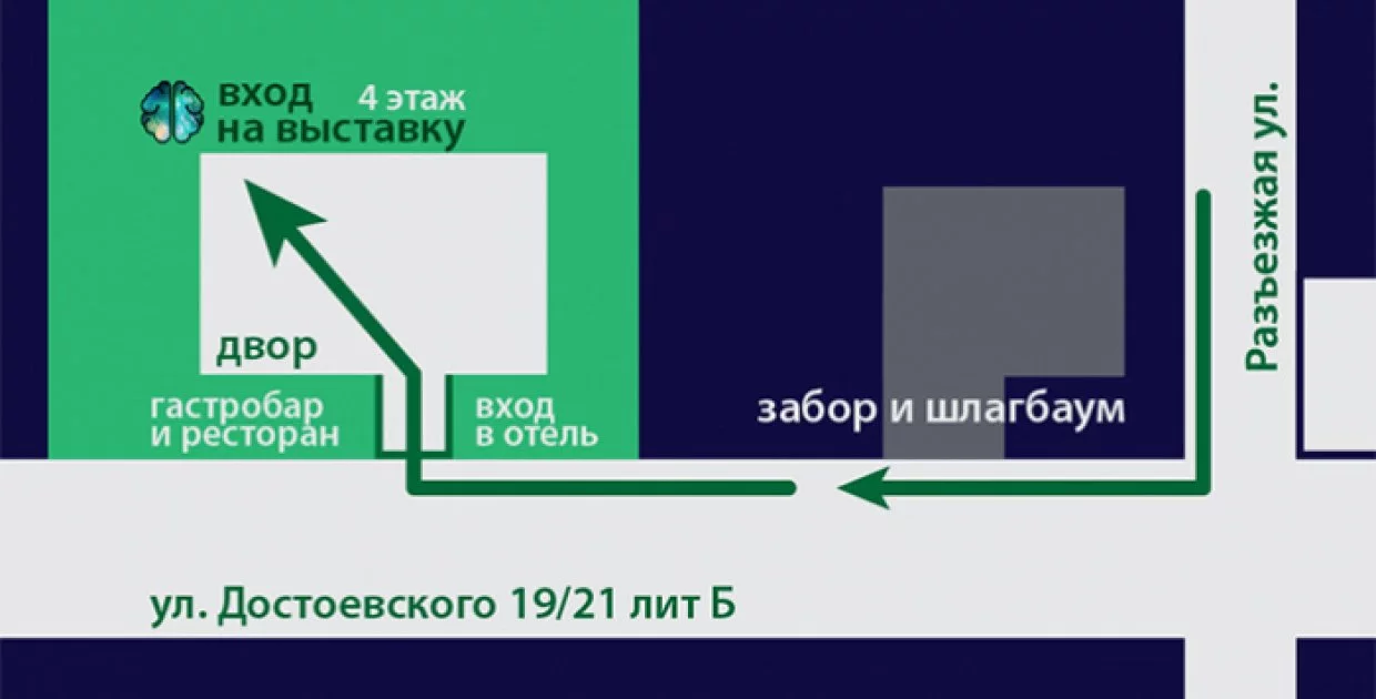 Мозг: Вселенная внутри нас